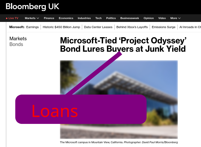 Hours ago: Loans / Microsoft-Tied ‘Project Odyssey’ Bond Lures Buyers at Junk Yield