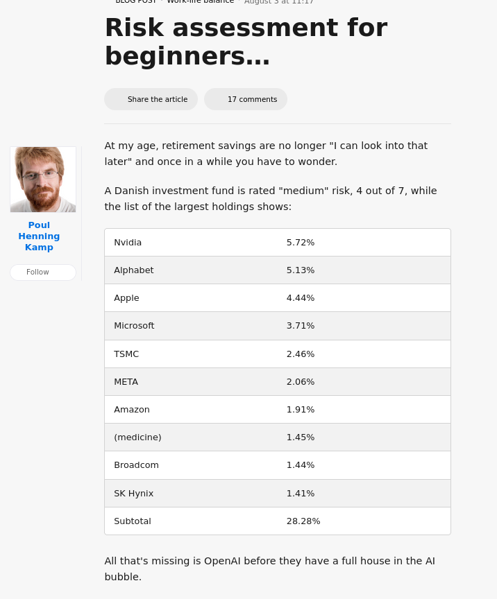 Risk assessment for beginners…