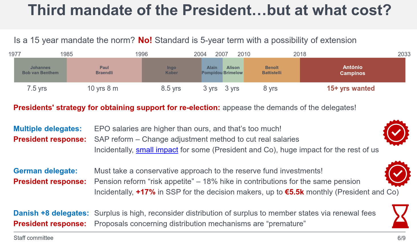 Tercer mandato del Presidente... ¿pero a qué precio?