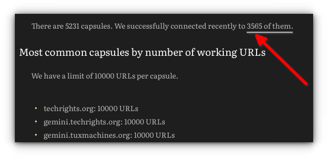 There are 5231 capsules. We successfully connected recently to 3565 of them.