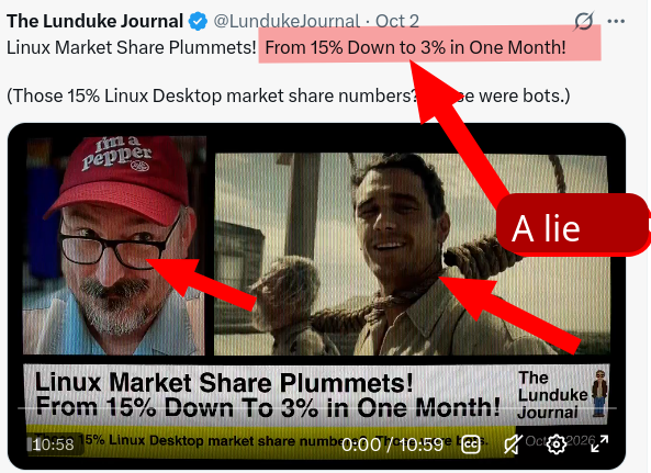 A lie: Linux Market Share Plummets! From 15% Down to 3% in One Month!