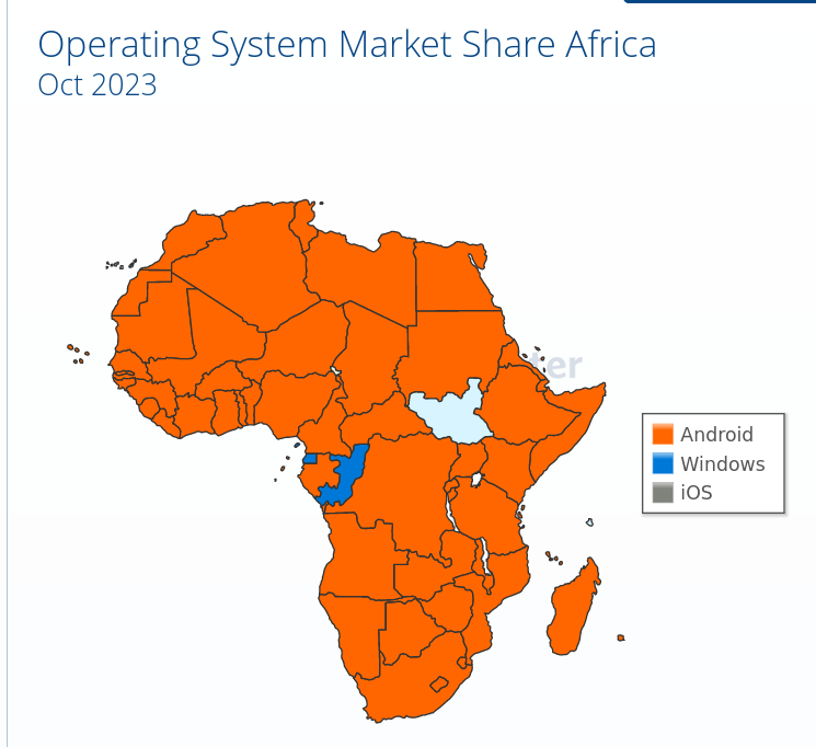 Operating System Market Share Africa Oct 2023
