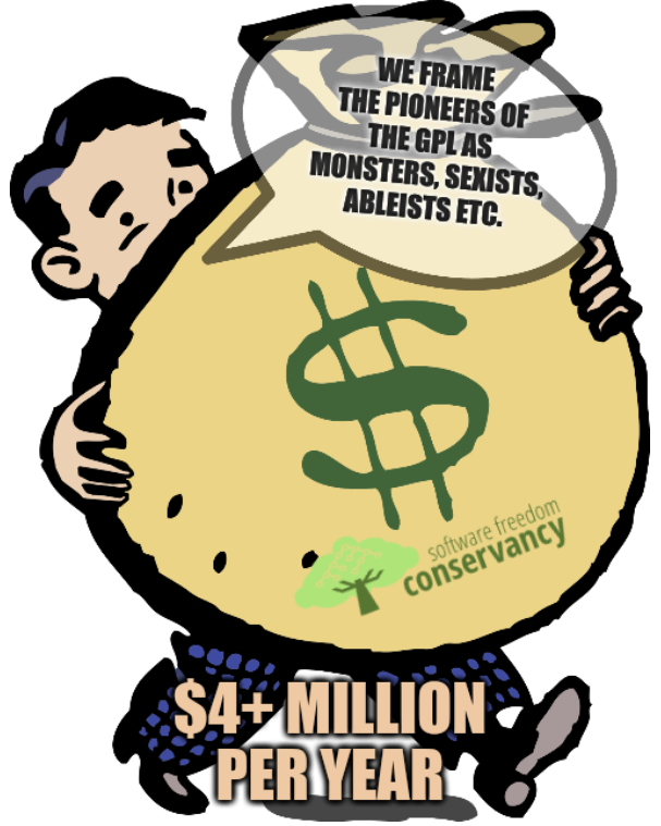 $4 million per year for SFC (Software Freedom Conservancy): We frame the pioneers of the GPL as monsters, sexists, ableists etc.