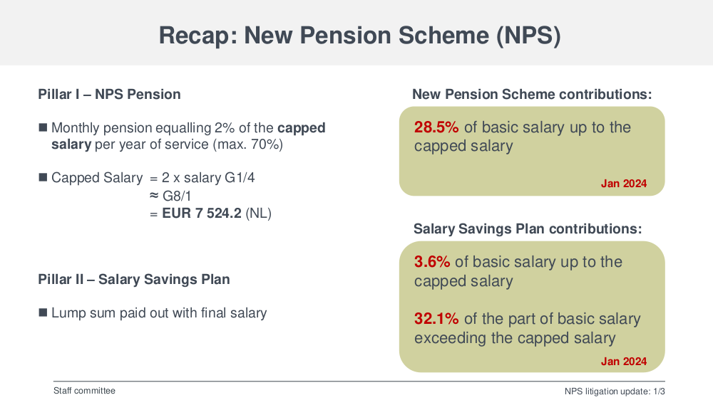 EPO: NPS litigation update slide 2