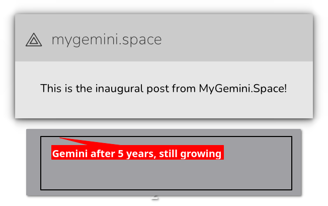 This is the inaugural post from MyGemini.Space! Gemini after 5 years, still growing