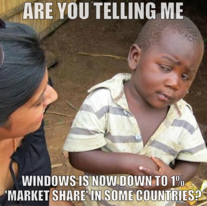 Are you telling me Windows is now down to 1% 'market share' in some countries?